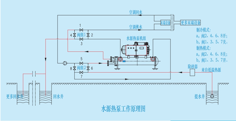 工作原理.jpg